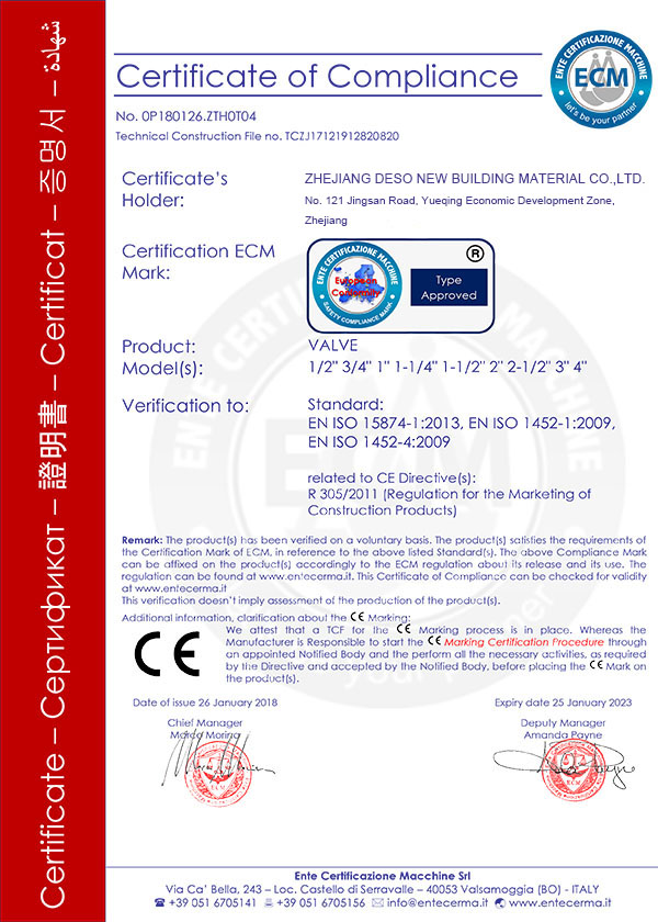 CE Certificate for PVC Ball Valves